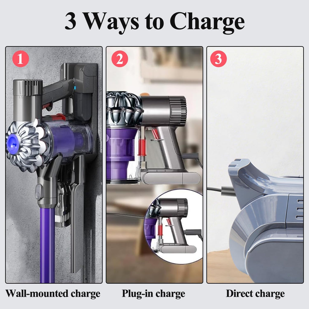 Upgraded 10000mAh V15 Battery Replacement for Dyson V15 Detect/Detect Absolute/ V15s Detect Submarine/ SV22/ SV47/ V11 Click-in Vacuum Cleaners 2 Filters Included