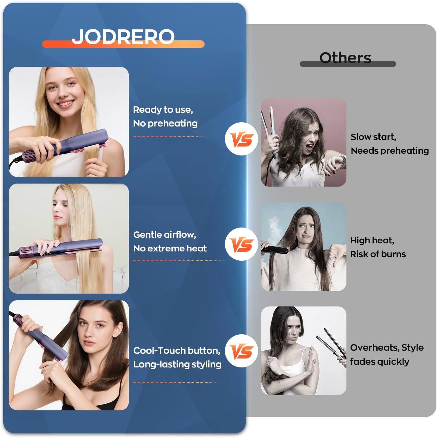Hair Straightener – 2 in 1 Wet to Dry Air Straightener with High-Speed Ionic Airflow, Straightens Using air, No Heat Damage, Smart Temperature Control for Medium to Long Hair (35-75cm) (Gray)