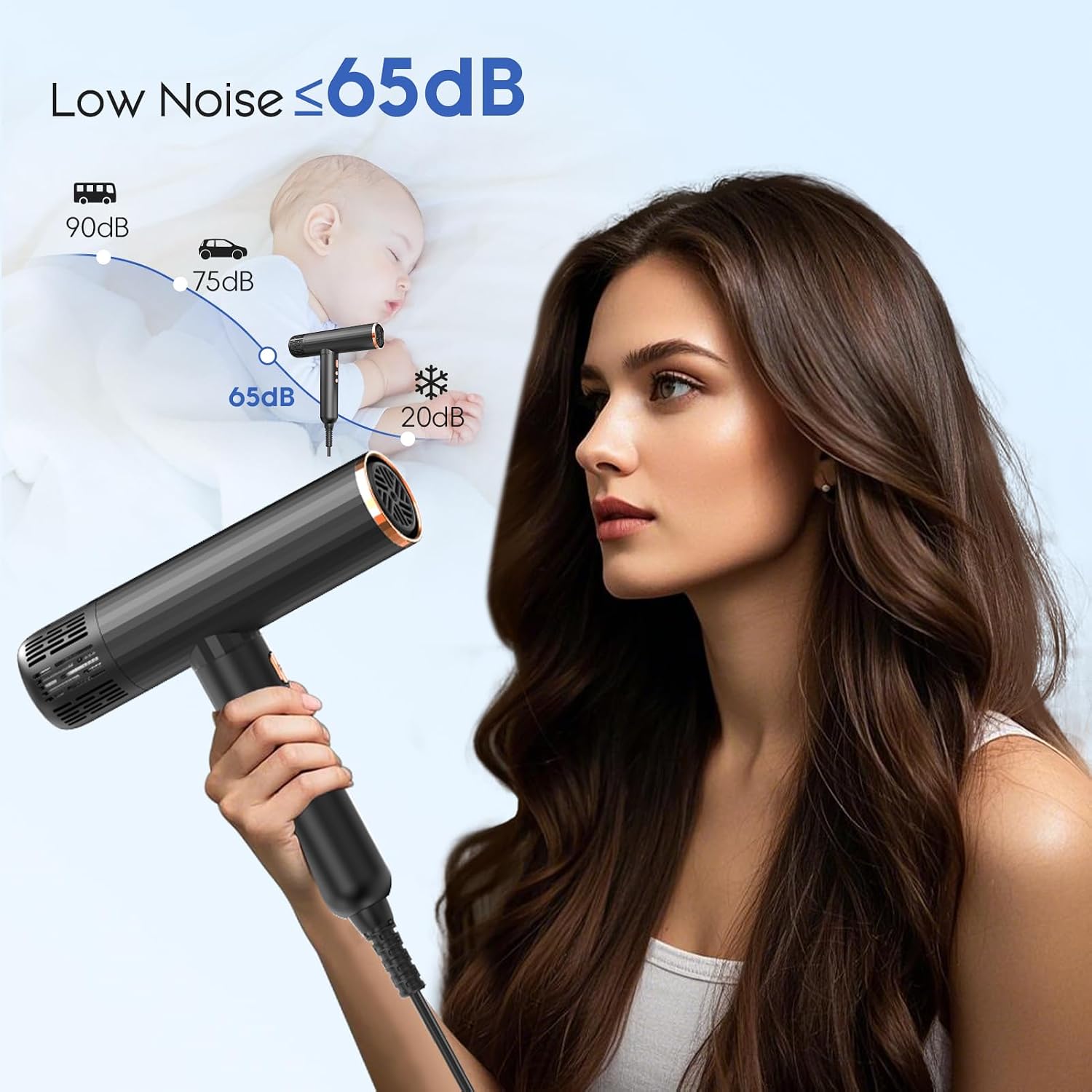 Nicebay Ionic Hair Dryer with diffuser for Curly Hair,1600W &110000RPM High-Speed Brushless Motor for Fast Drying,Professional Blow Dryer for Women,Low Noise,Lightweight,Lock Function,Travel HomeSalon