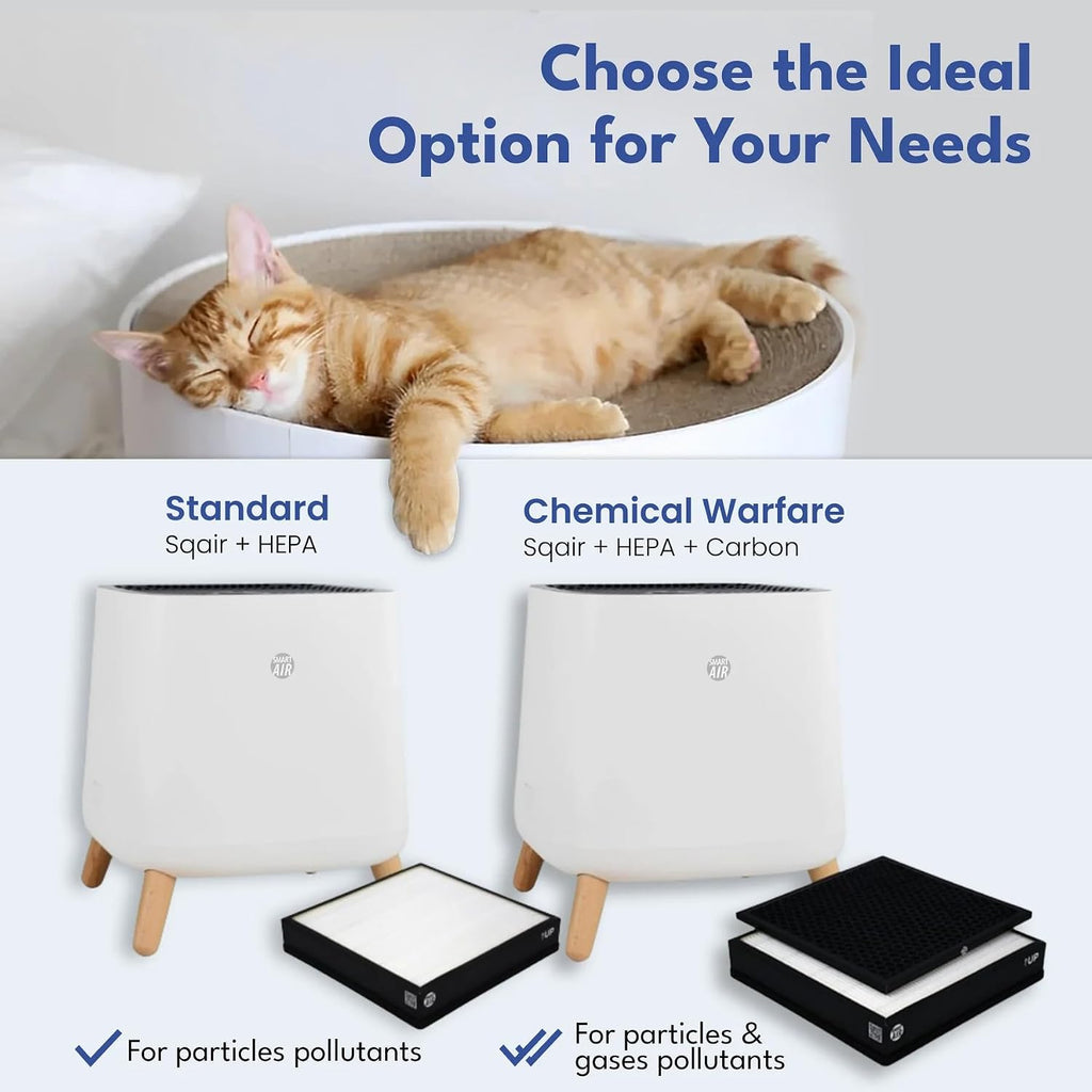Smart Air(AKA Smart Health) Sqair Air Purifier|H13 HEPA 99.97%| Cleans up to 900 sq ft/30 mins, 23 - 52 dB| For Home, Bedroom, Office, Kitchen|Reduces Allergies, Smoke, Dust, Pet Odors