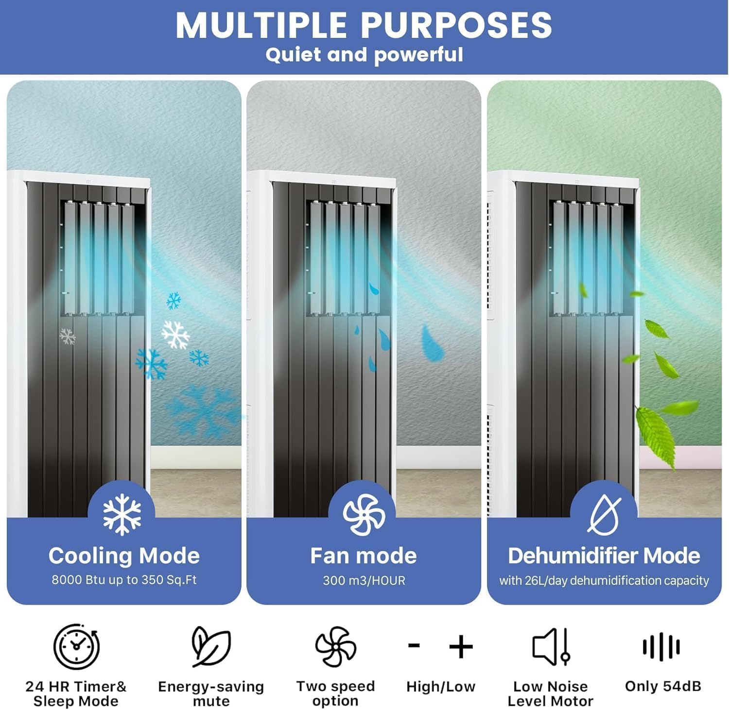 Portable Air Conditioner, 8,000 BTU Cools up to 350 Sq. Ft., LED Touch Panel, with Remote Contro, Built-in Dehumidifier, Fan, 3 in 1 Compact Indoor Quite AC Unit for Home Office Dorm RV, Black