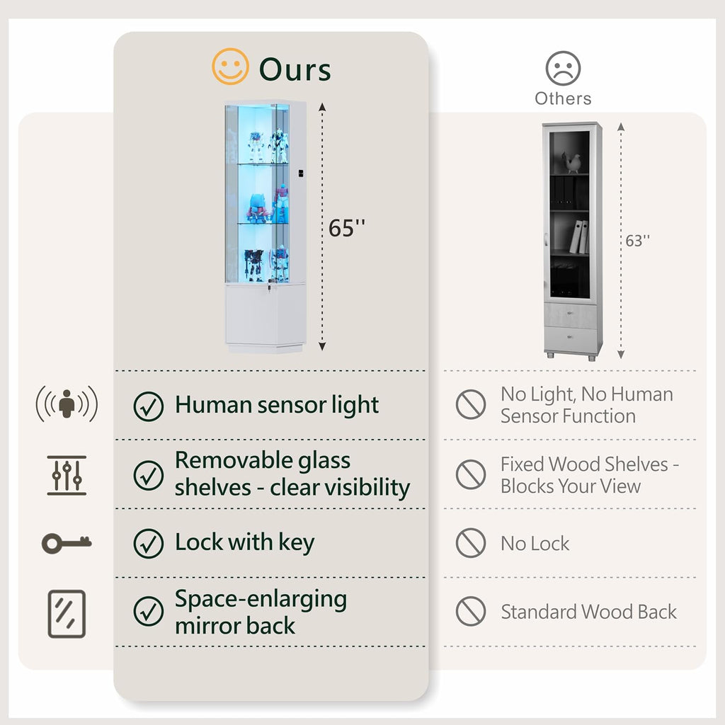 Lvifur 65' Tall Corner Display Cabinet - with Glass Doors, Lockable Glass Curio Cabinet with 3 Color Motion Sensor Lights for Collectibles,3-Tier Display Case with Removable Shelves,White