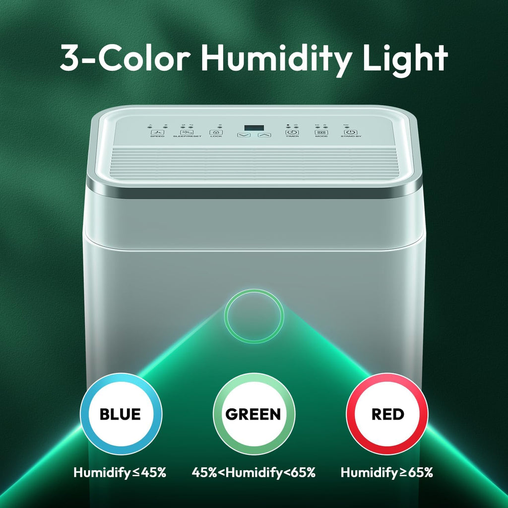 HUMILABS 50 Pint 4500 Sq.Ft Home Dehumidifiers, 1.7 Gallon Tank Dehumidifier for Basement with Drain Hose, Auto/Quiet Sleep/Dry Mode