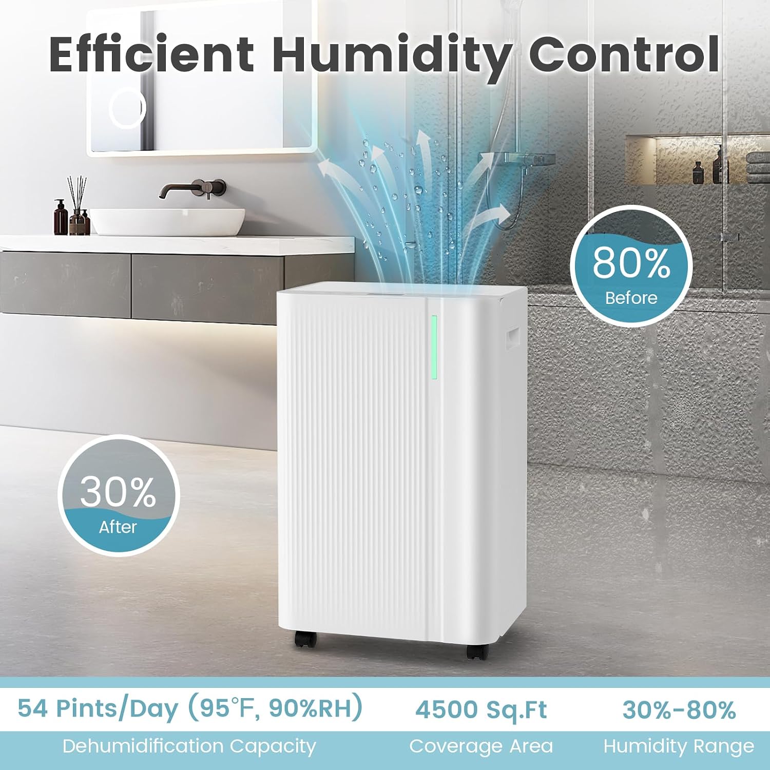 ARLIME 4500 Sq.Ft Dehumidifier for Home, 54 Pints Dehumidifier for Bathroom Bedroom Basement w/Drain Hose, 3 Modes, LED Display, 3-Color Indicator Light, 24H Timer, Child Lock & Auto Defrost
