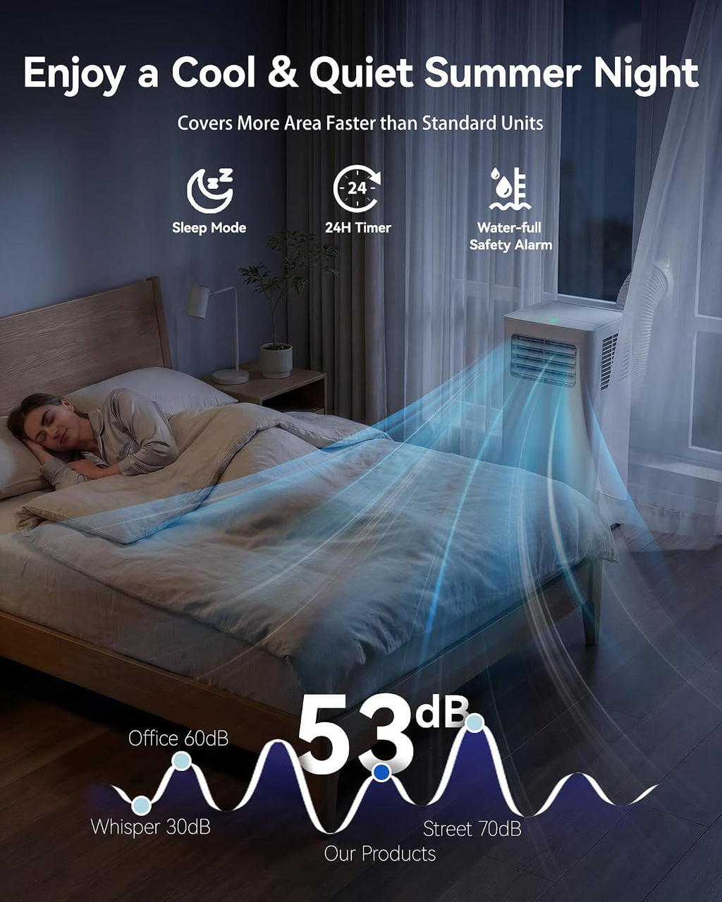 Portable Air Conditioners 14,000 BTU, 3-in-1 Portable Air Conditioner for Rooms Up to 750 sq.ft. with Cool, Fan, Dehumidifier, Sleep, 24H Timer, Portable AC Unit with App/WiFi/Remote for Bedrooms