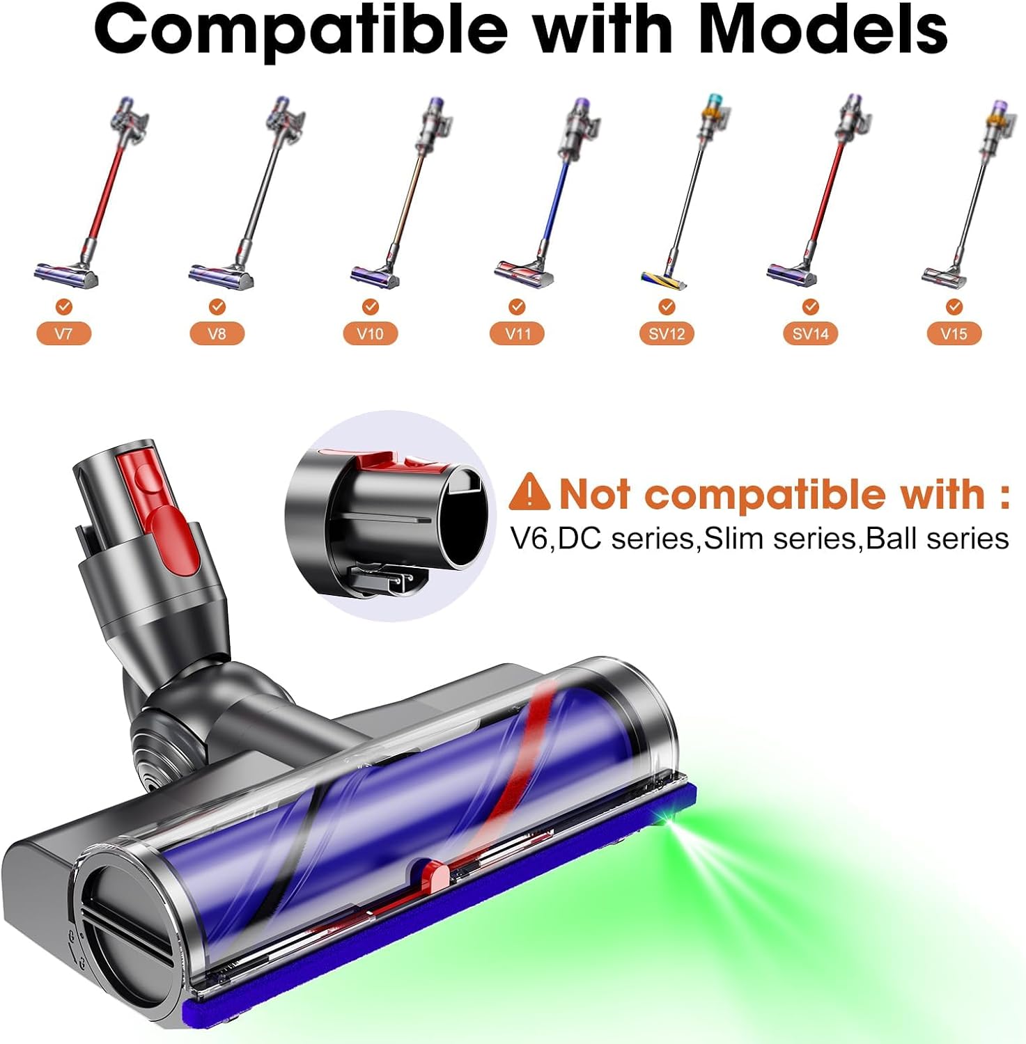 Vacuum Head Replacement for Dy-Son V10, V7, V8, V11, V15 Direct Drive Motor-Head Brush Roller for Dyson Vacuum Attachments Parts LED Headlights 270° Torque Brush Head for Hardwood Floor and Carpet