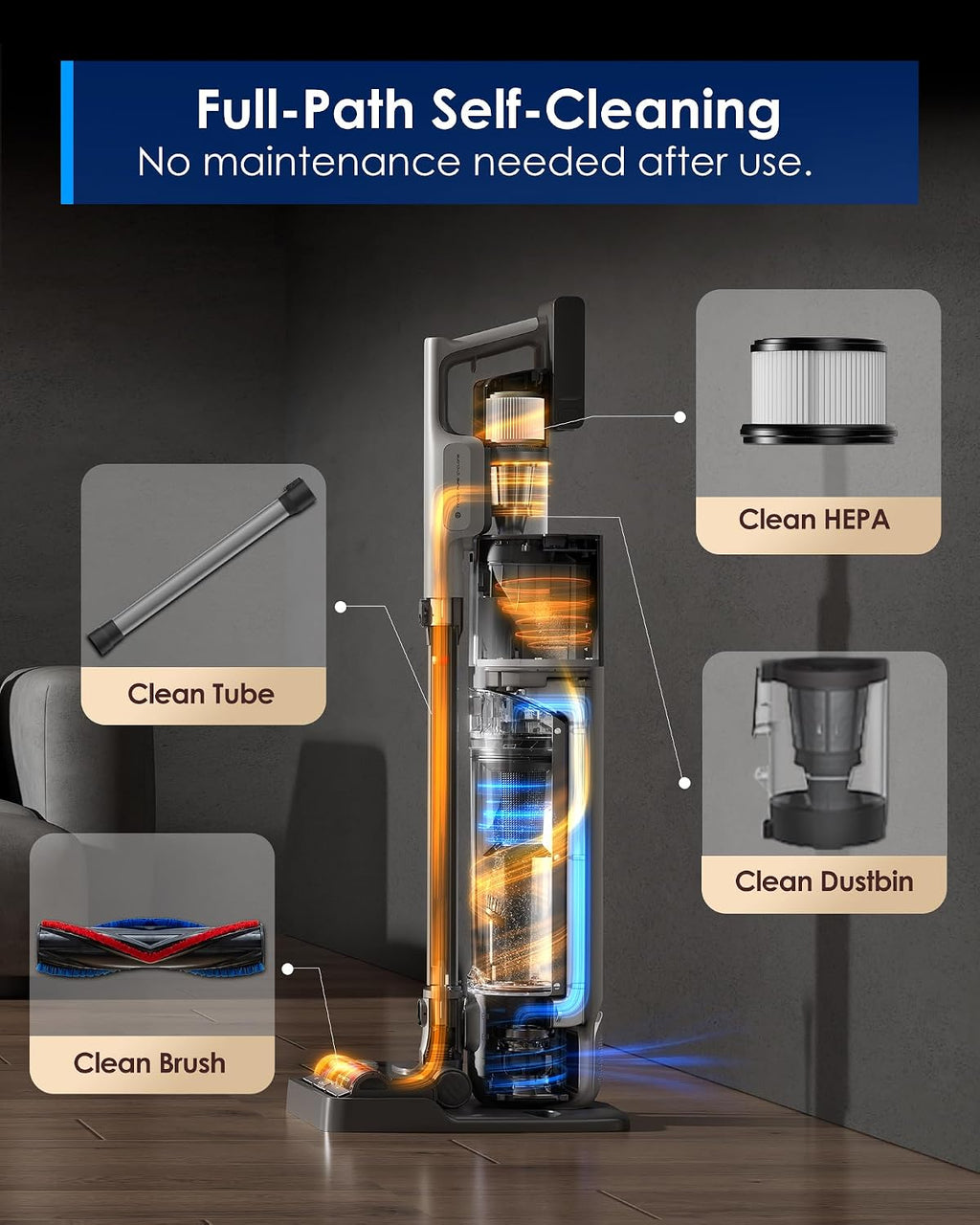 Tineco Pure ONE Station 5 Gen Cordless Vacuum, Automatic Dust Collection, Full-Path Self-Cleaning, ZeroTangle Brush, Up to 100 Minutes Runtime, Stick Vacuum Cleaner for Pet Hair, Carpet & Hard Floor