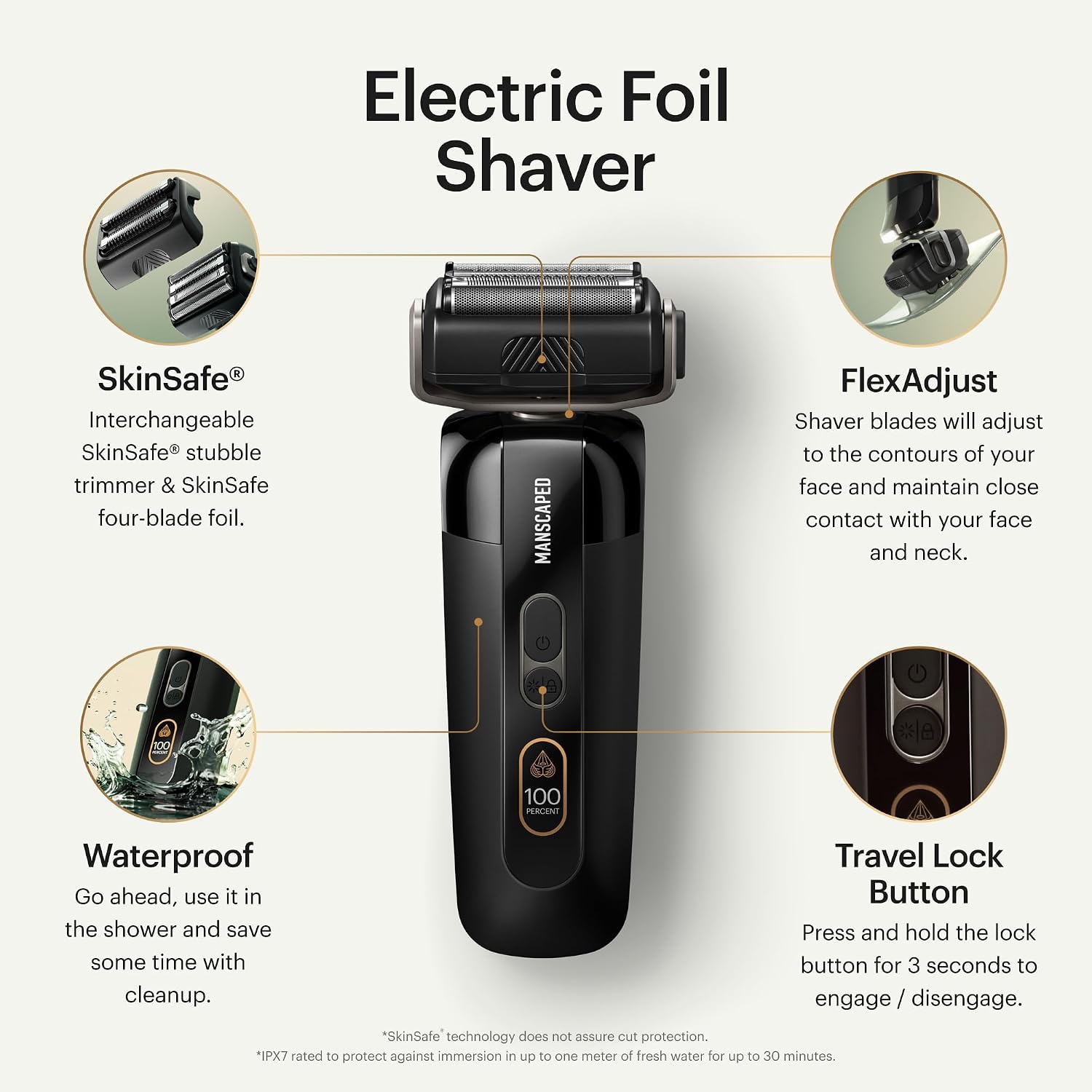 MANSCAPED® The Chairman™ PRO Package - Men's Electric Face Shaver with Two Interchangeable Blades, SkinSafe® Four-Blade Foil & Stubble Trimmer, Power Shave Gel, Face Shave Soother Aftershave