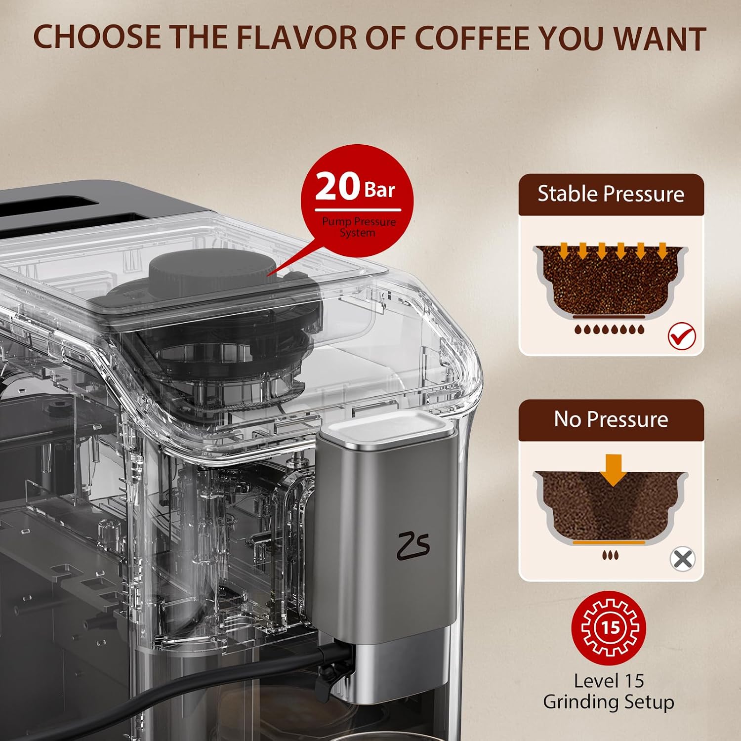 Fully Automatic Espresso Machine with Milk Frother, Built-In & Adjustable Espresso Bean Grinder, 1-15 Adjustable Grind Size Levels, 1.5L Water Tank, Auto-Cleaning, Cappuccino & Latte Machine for Home