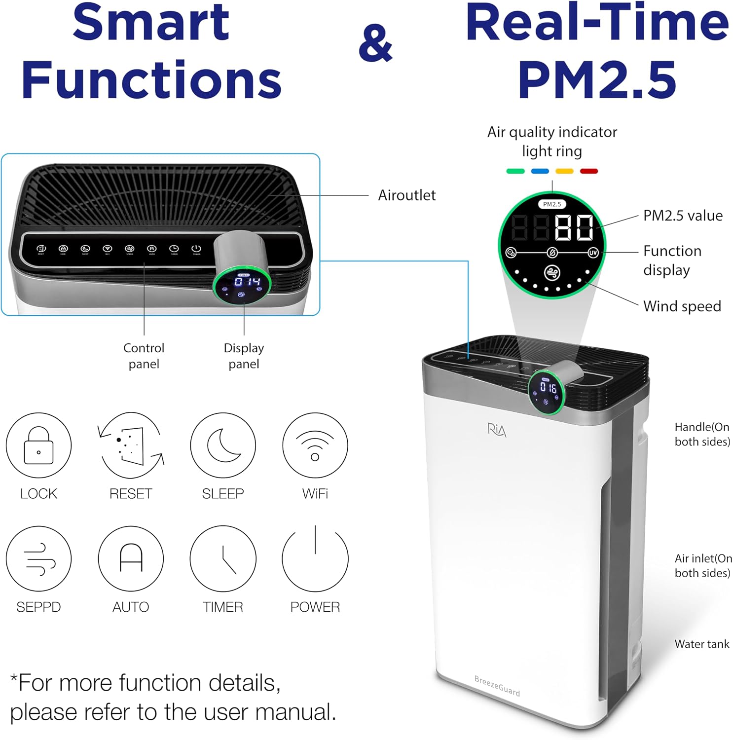 RIA BreezeGuard 2-in-1 Smart HEPA Air Purifier and Humidifier Combo for Large Rooms up to 2500 Sq Ft – App Control, Evaporative Humidifier, PM2.5 Sensor, for Home, Bedroom, Pet, Allergies, Smoke, Dust