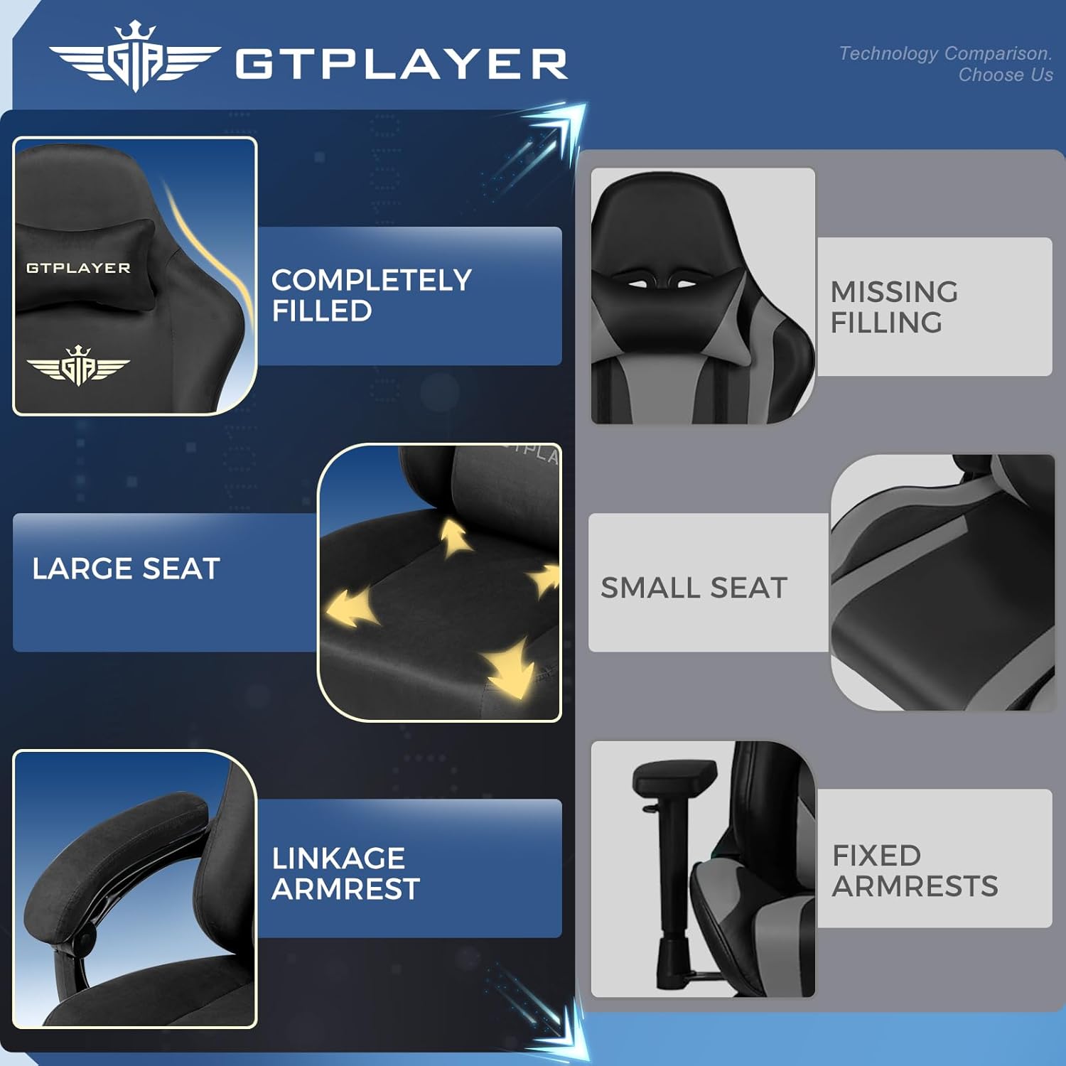 GTPLAYER Big and Tall Gaming Chair Fabric with Pocket Spring Cushion, High Back Ergonomic Computer Chair with Footrest for Adults Lumbar Support Swivel Game Chair for Office Gaming 350LBS, Black