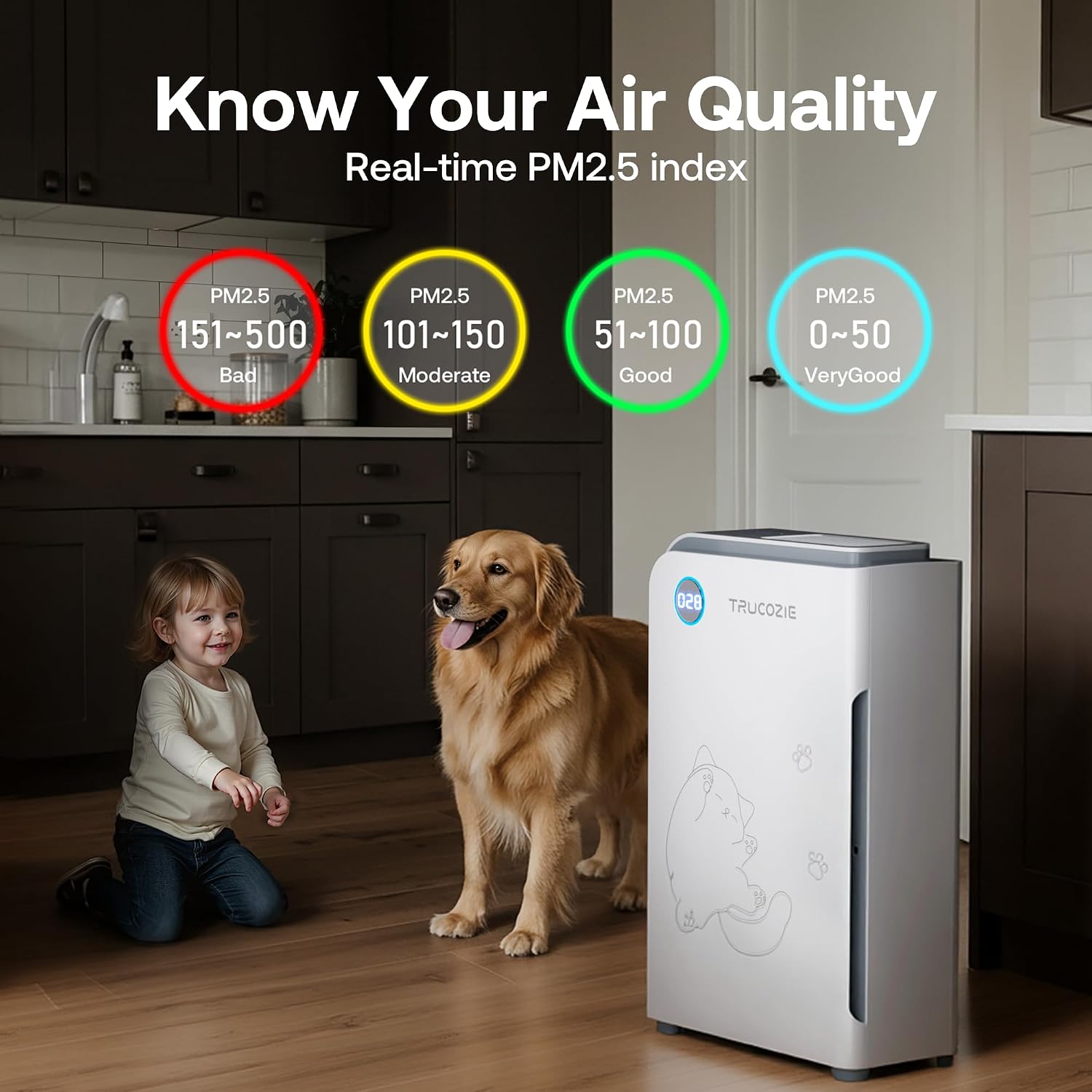 Trucozie Large Pet Air Purifier for Home up to 3000 Ft², Absorbs Floating Cat and Dog Hair, Smart WiFi, 3-in-1 Filter with Anion, Activated Carbon & HEPA for Pet Allergy, Smoke, Dust, Zero Ozone