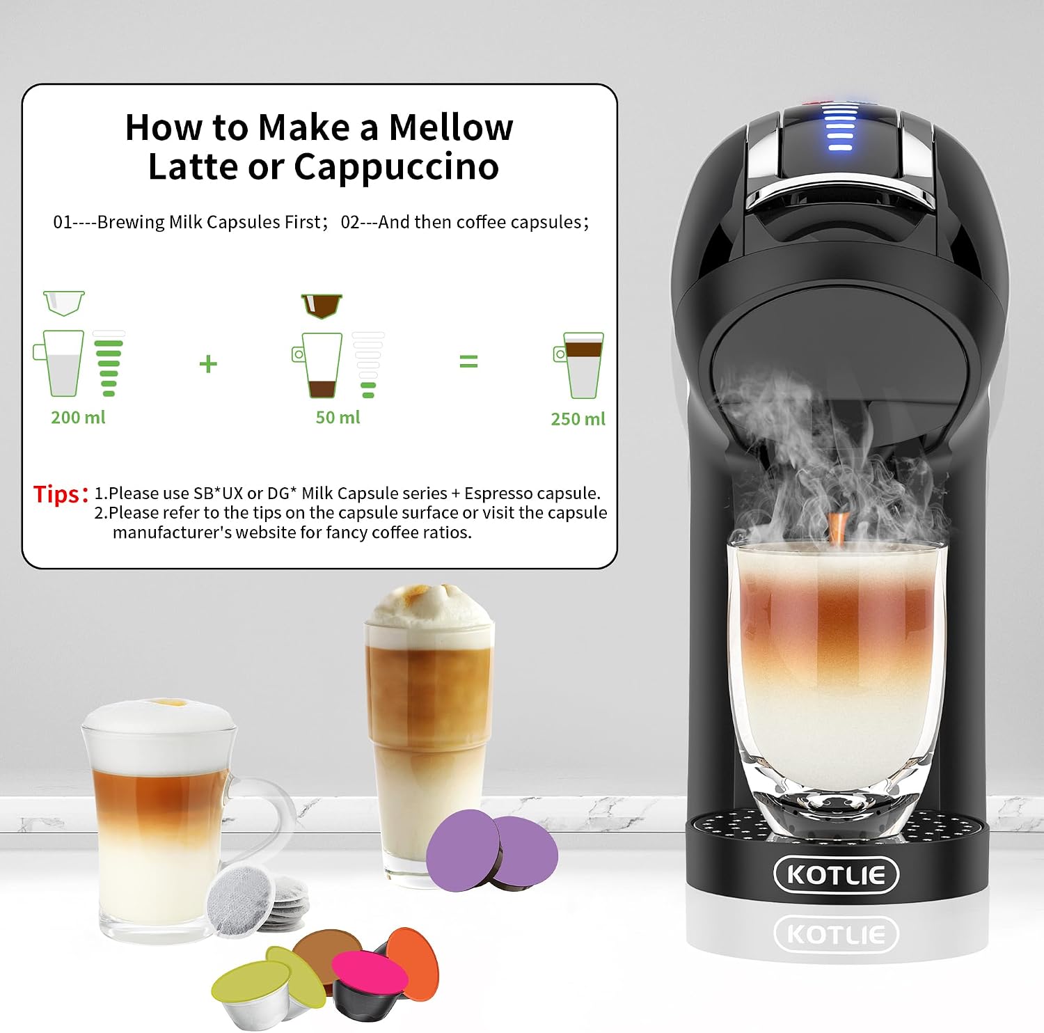 KOTLIE Single Cup Coffee Maker, Multi Capsule Machine Compatible With Various Capsule Types, 4 Temperature Settings, 7 Water Volume Levels,19 Bar(Glossy Black)