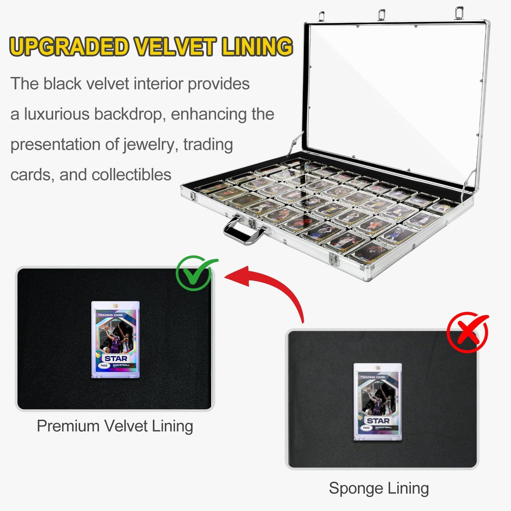 2 Pcs Trade Show Display Case – 34'x22' Large Aluminum Locking Tabletop Showcase for Trading Cards, Sports Cards, TCG, Jewelry – Lightweight & Portable for Exhibitions, Conventions, and Collectibles