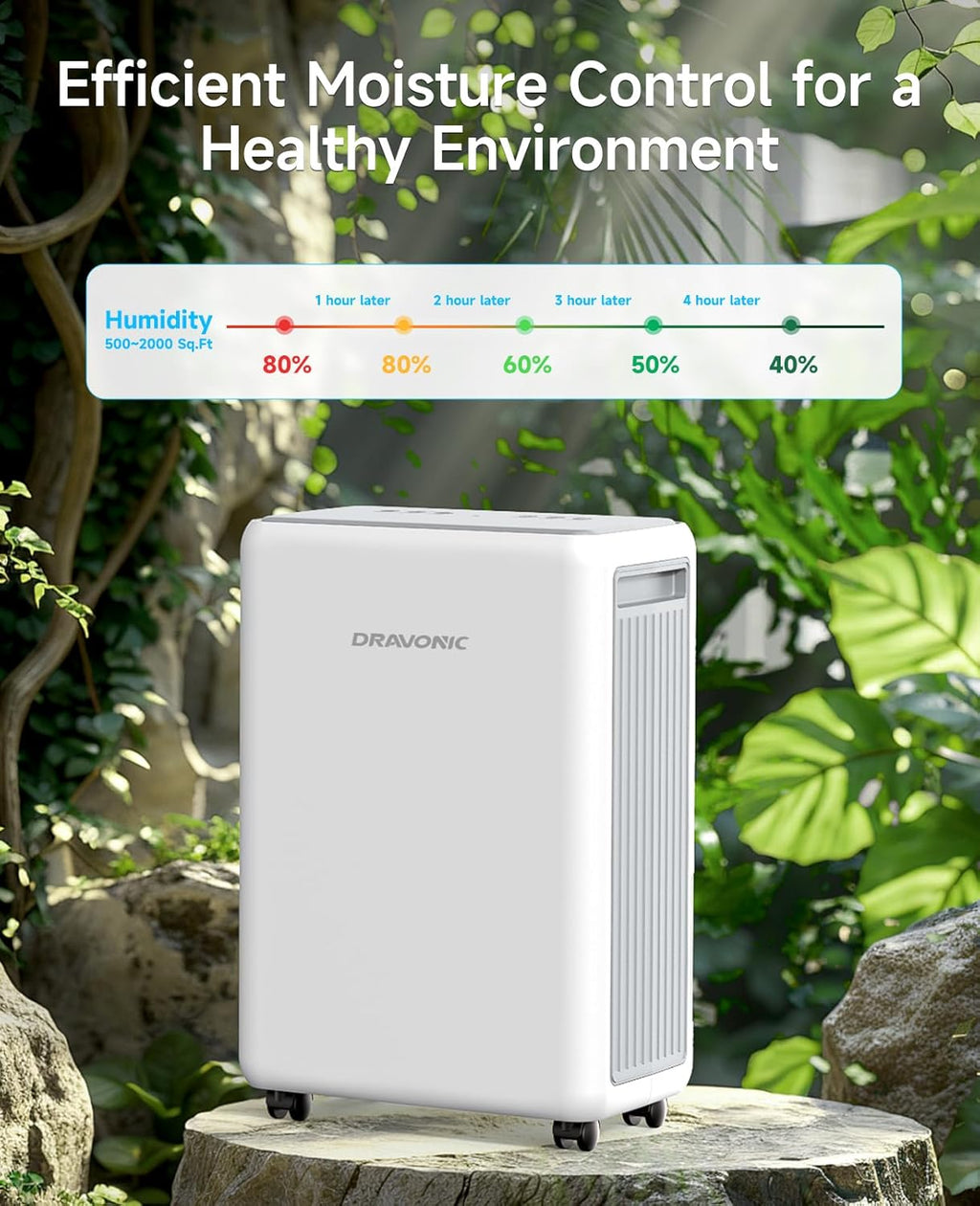 30 Pints Dehumidifier for Basement, 2000 Sq.Ft Dehumidifiers for Home with 3.3ft Continuous Drain Hose, 3 Modes Dehumidifier for Bathroom, Real-Time Humidity Display & Smart Control