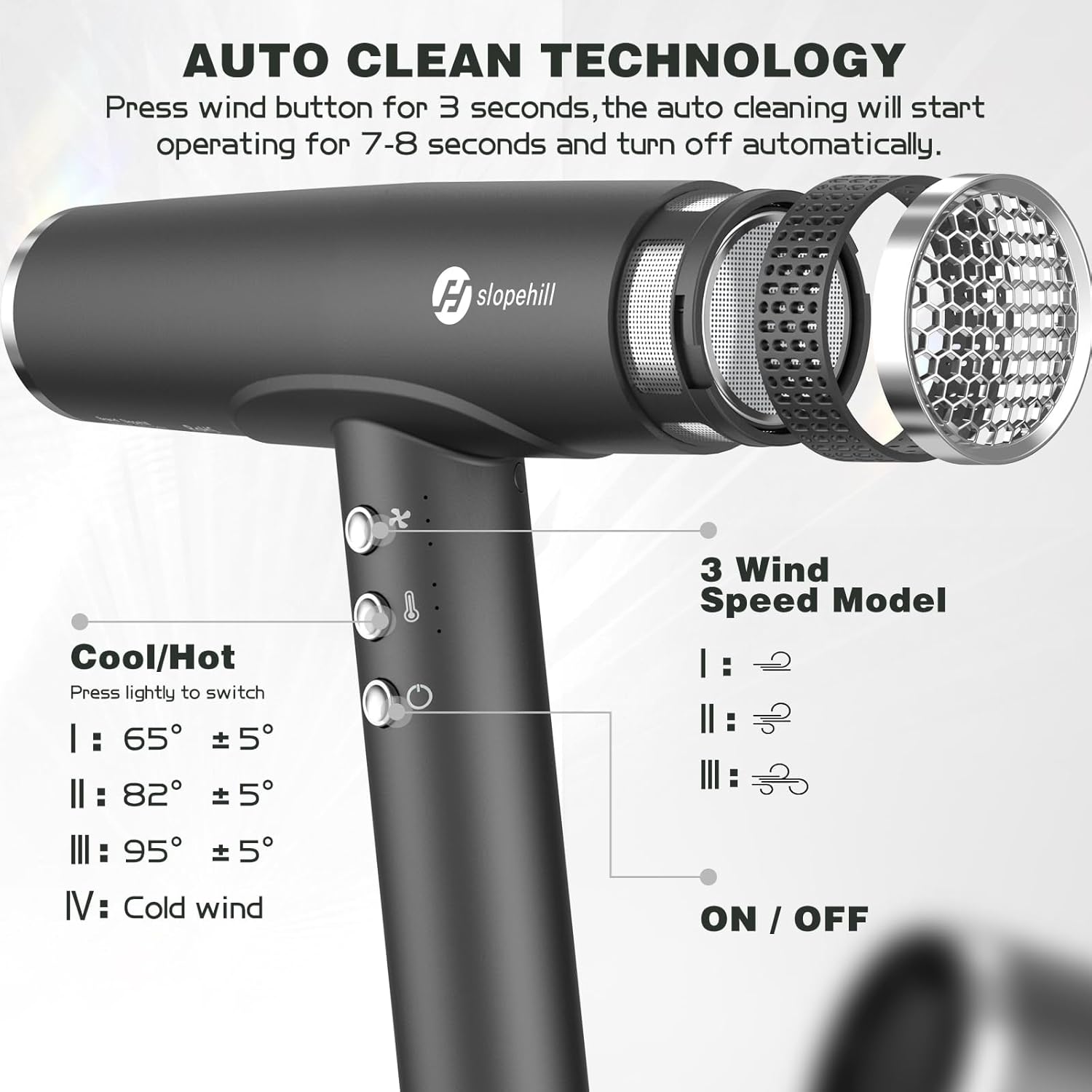 slopehill Professional Ionic Hair Dryer with Diffuser - Lightweight, Compact, Powerful & Fast Salon Blow Dryer with High Speed Brushless Motor for Travel, Women & Men (Ceramic, Dark)