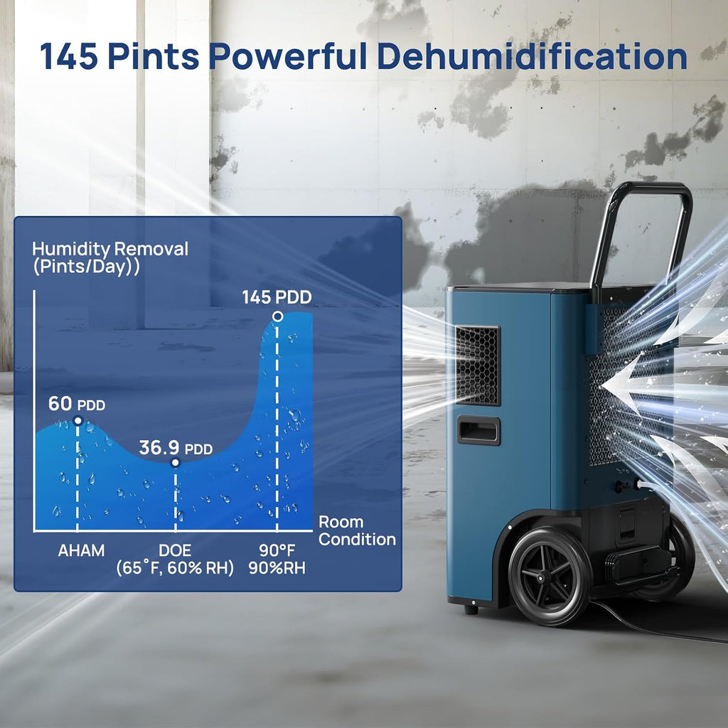 ARGENDON 145 Pints Commercial Grade Dehumidifier with Pump and Drain Hose, Large Heavy Duty Basement Dehumidifiers for Industrial Use, Water Damage Restoration，5-Years Warranty