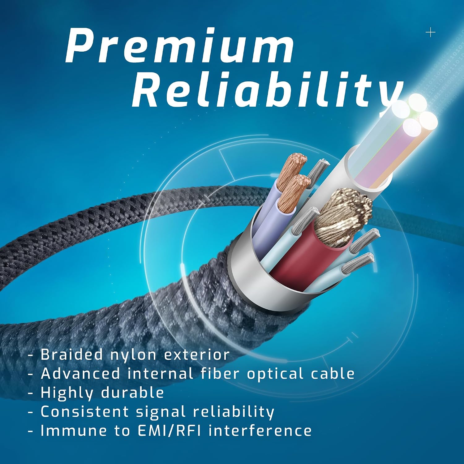 OWC 4.5M (15') USB4 (40Gb/s) Active Optical Cable, 60 watt Power delivery Support