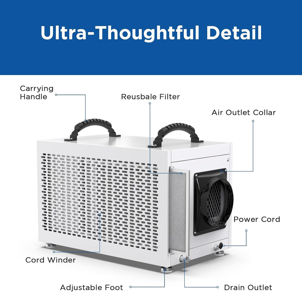 145 Pints Commercial Dehumidifier for Crawl Space, Energy Star Certified Dehumidifier with Drain Hose Compact for Large Basement Industrial Water Damage