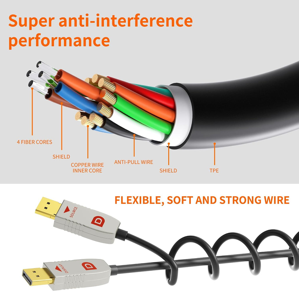 RUIPRO DisplayPort Cable 1.4, 8K Fiber Optic DP Cable 165ft, Supports 32.4Gbps, 8K@60Hz, 4K@120Hz, HDR DSC 1.2a, Compatible FreeSync/G-Sync 4090 3090Ti 7900XTX Graphics Card