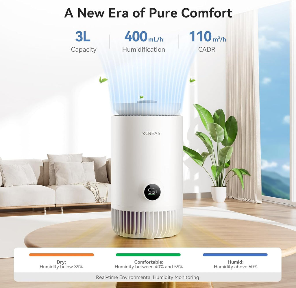 Humidifier and Air Purifier in One, Evaporative No-Mist HEPA Air Purifier & Humidifier Combo for Bedroom, 0.8-Gal Top-Fill Water Tank, Ultra-Quiet 23dB