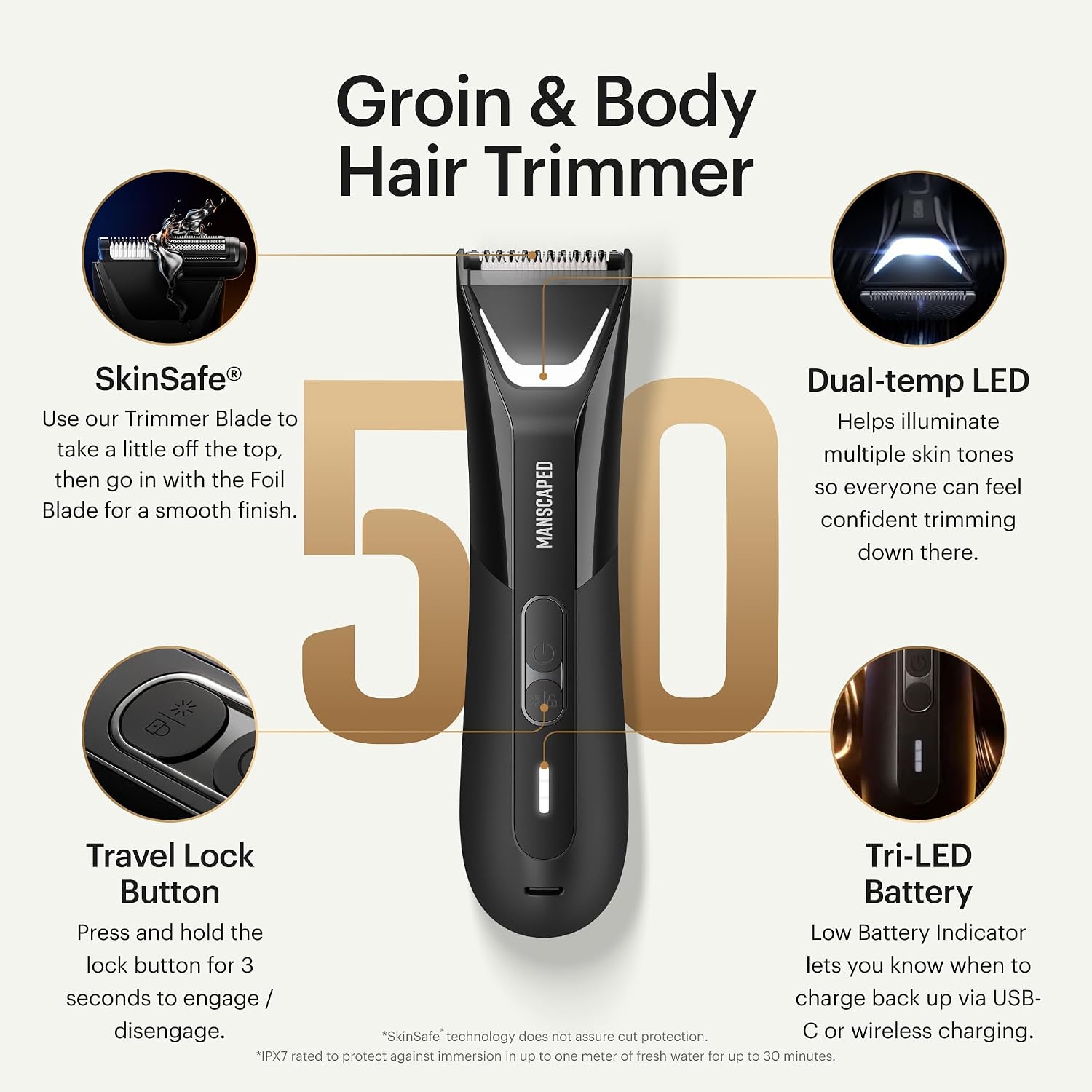 MANSCAPED® The Lawn Mower® 5.0 Ultra Groin & Body Hair Trimmer – Dual-Head SkinSafe® Trimmer & Foil Blades, Waterproof Wet/Dry Groomer, USB-C Rechargeable with Travel Case, Men's Ball Shaver, Black