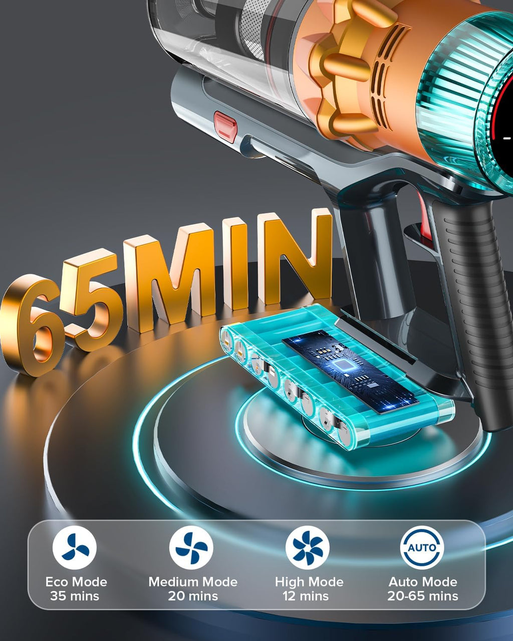 REBANIC S8 Cordless Vacuum Cleaner, 600W 48Kpa Up to 65mins Stick Vacuum Rechargeable, Wireless Lightweight Handheld Vacuum Cleaners for Home Pet Hair Carpet Hardwood Floor Car