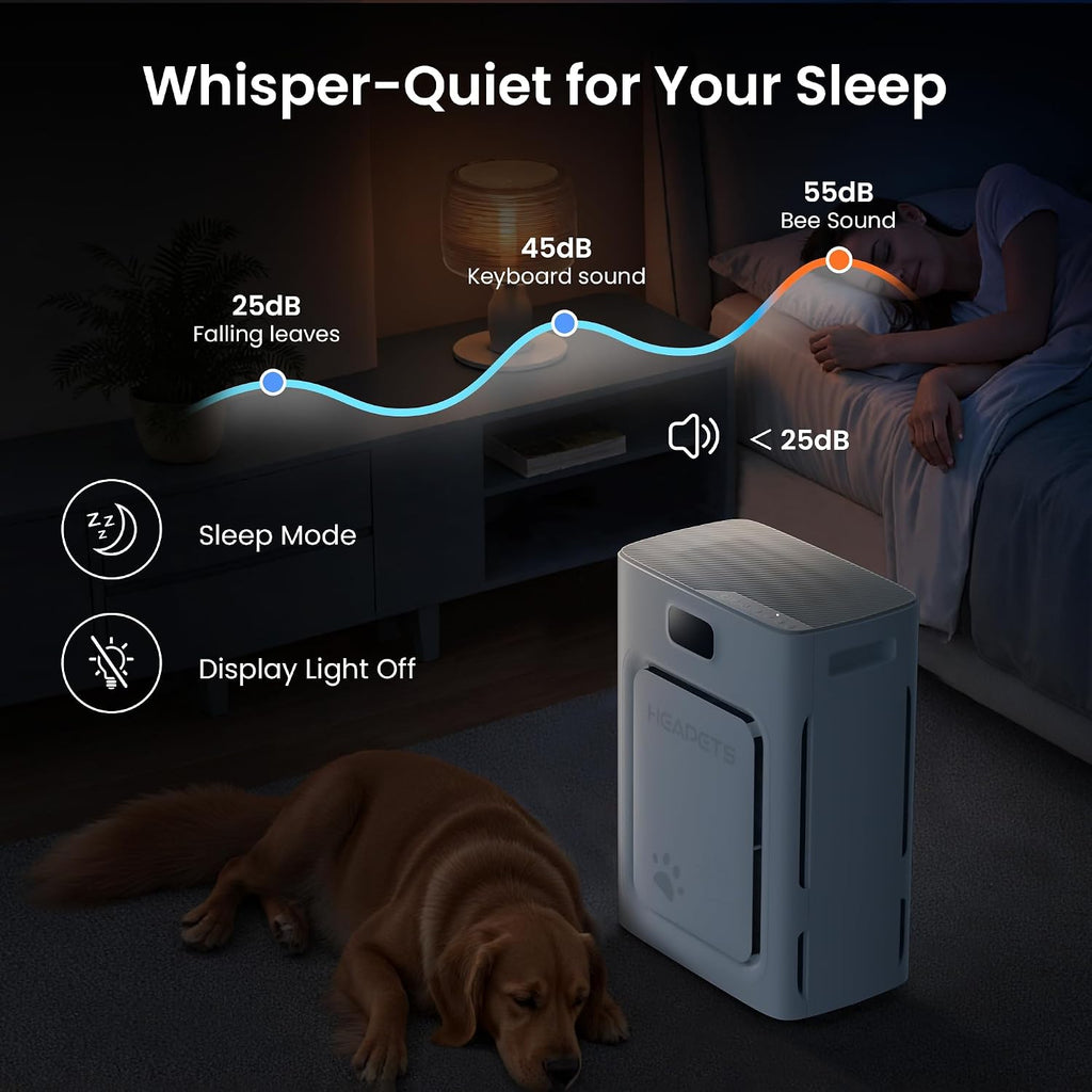 Pet Air Purifier for Home Large Room 2500 sq ft, H13 HEPA Washable Double-Sided Filter,Air Cleaner for Pet Hair Dander Odor Allergies Pollutant Smoke Dust,PM2.5 Air Quality Monitor,Auto Mode,P358 Grey