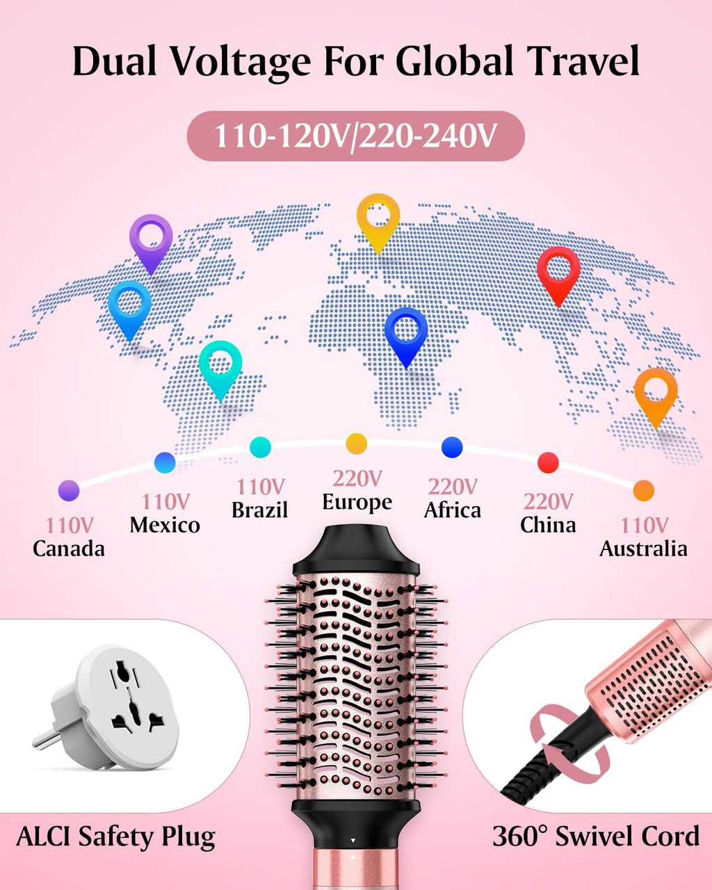 Brightup Dual Voltage Hair Styler - 5 in 1 High Speed Hot Air Styler 1400W Blow Dryer Brush, Negative Ions, Cool Shot Button, Curler, Volumizer, Straighter, No Heat Damage, with Travel Bag