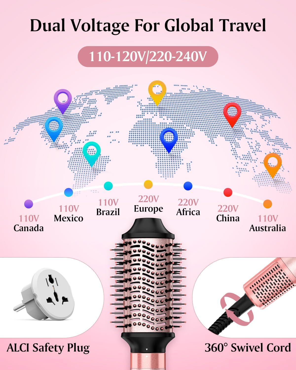 Brightup Dual Voltage Hair Styler - 5 in 1 High Speed Hot Air Styler 1400W Blow Dryer Brush, Negative Ions, Cool Shot Button, Curler, Volumizer, Straighter, No Heat Damage, with Travel Bag