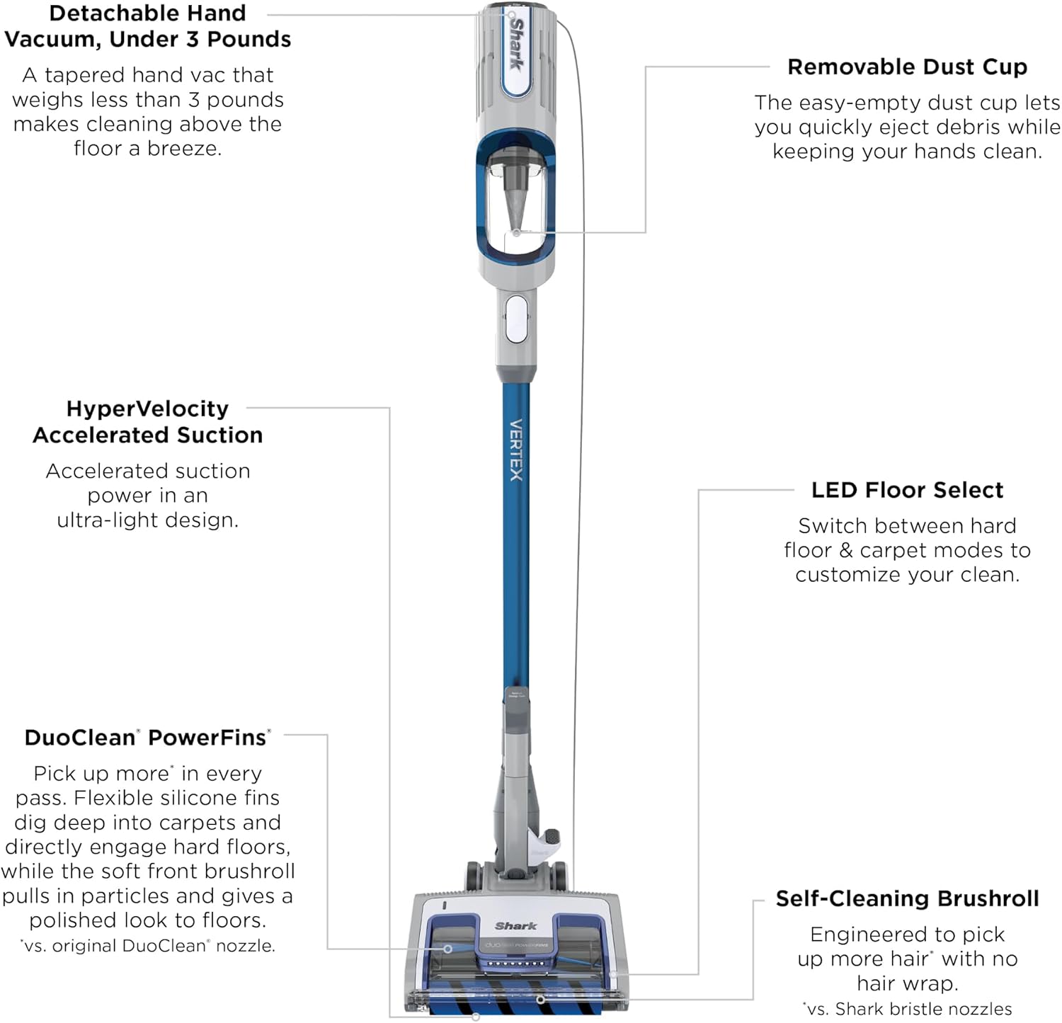 Shark | Corded Stick Vacuum Cleaner | Vertex Ultralight | Removable Handheld Vacuum | Pet Hair Vacuum for Carpet and Hard Floor | Powerful Suction | No Hair Wrap | 3 Attachments Included | HZ2002
