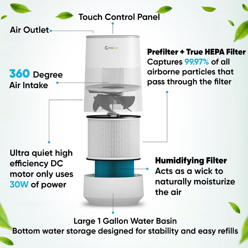Air Purifier and Humidifier Combo All in One for Bedroom - Quiet 2 in 1 Smart Air Humidifier and Purifier for Home - Use Year-round for up to 1100 sq ft - InvisiClean AquaNova