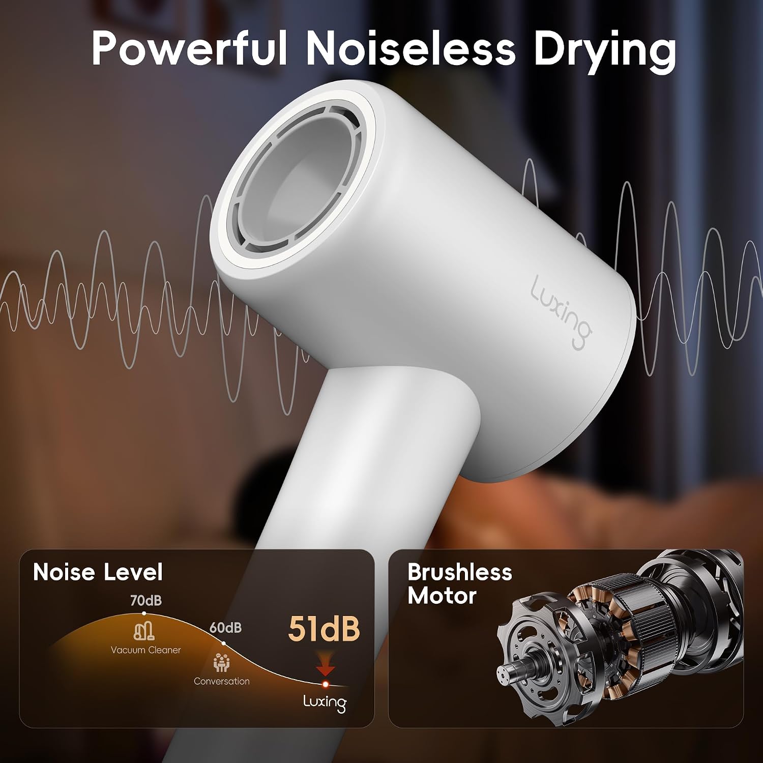 Hair Dryer, TurboLux Ionic 200 Million Negative Ions 1500W Fast Drying High Speed Hairdryer with Diffuser, Lightweight, Low Noise Hair Dryers for Women with 110000 RPM Brushless Motor (Pearl White)