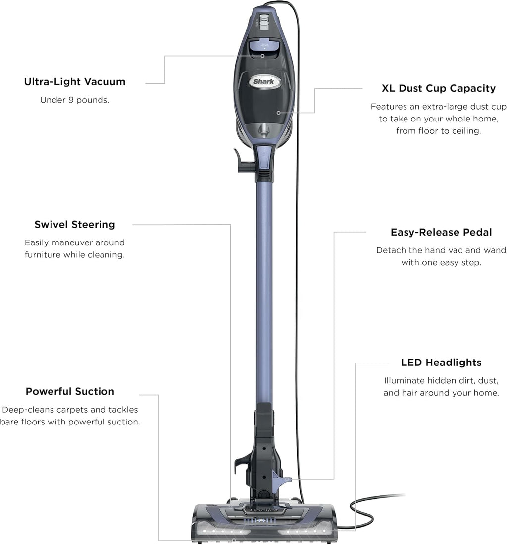 Shark Rocket Pro DLX | Corded Stick Vacuum | Removable Hand Vacuum, Advanced Swivel Steering, XL Dust Cup Capacity | Crevice Tool, Upholstery Tool & Anti-Allergen Dust Brush | Gold | HV371GD
