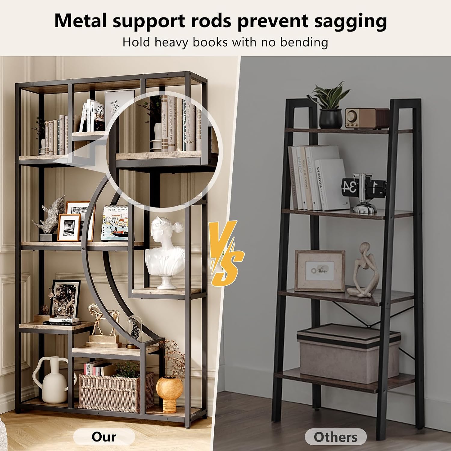 HolliWill 70.8' Tall Bookshelf Set of 2, 79' Wide Geometric Display Shelf with 18 Open Storage Shelves, Etagere Bookcase for Living Room, Office, Bedroom - Anti-Tip & Adjustable Feet