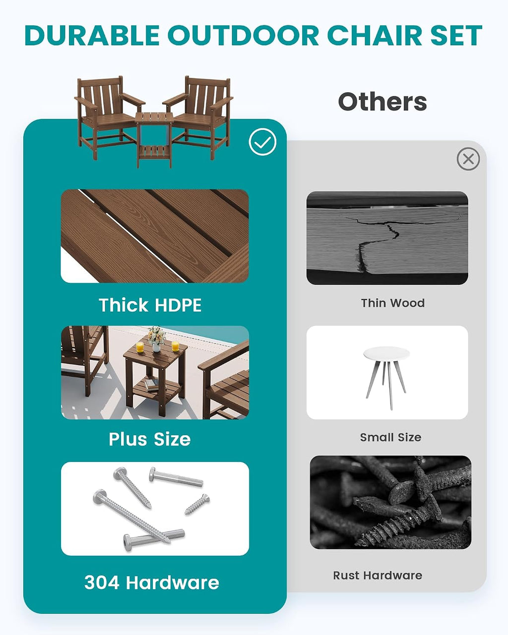 SEWRWALL 3 Pieces Patio Bistro Set, All Weather Adirondack Chair Set with Side Table, HDPE Material Outdoor Patio Furniture Set for Balcony, Porch, Garden, Backyard- Brown
