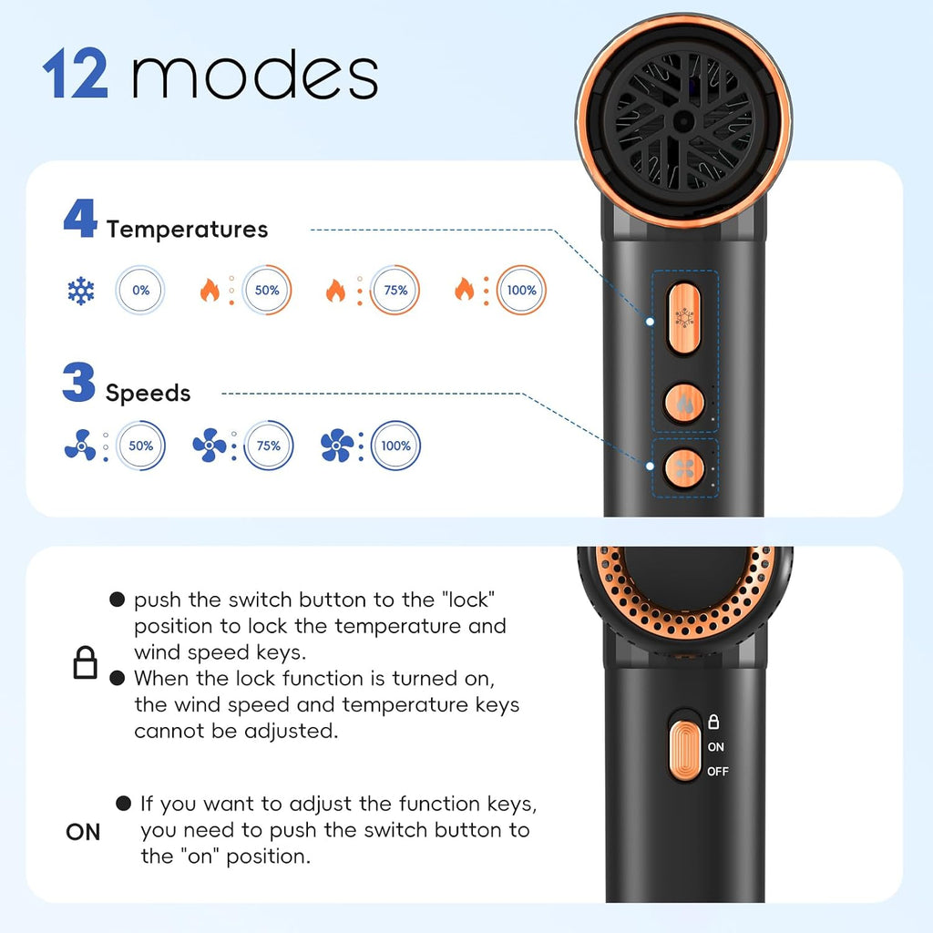 Nicebay Ionic Hair Dryer with diffuser for Curly Hair,1600W &110000RPM High-Speed Brushless Motor for Fast Drying,Professional Blow Dryer for Women,Low Noise,Lightweight,Lock Function,Travel HomeSalon