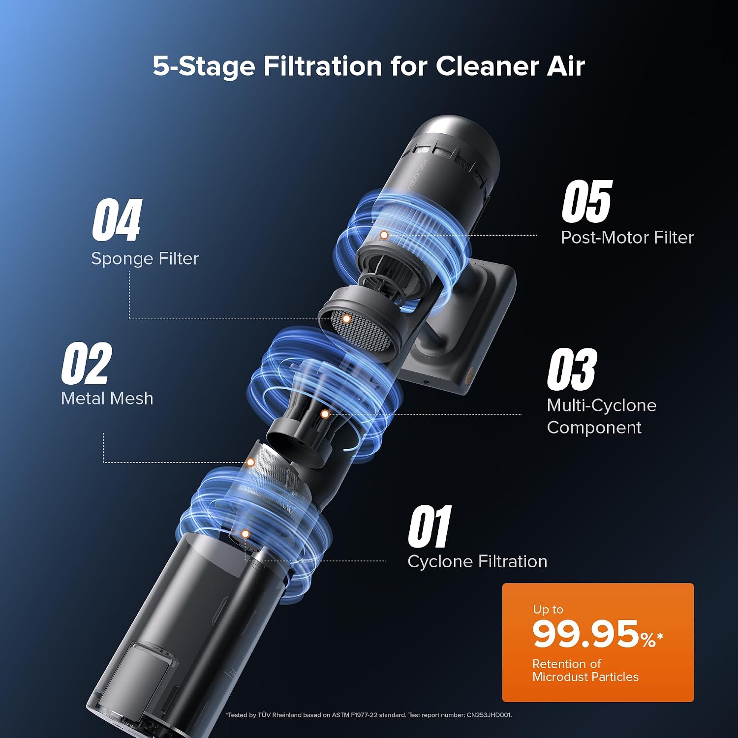 roborock H60 Hub Ultra Cordless Vacuum Cleaner with Auto-Empty Dock, 210AW Suction Stick Vacuum Cleaners for Home and Pet Hair, Rechargeable, 90-Min Runtime, Anti-Tangle Brush, 140° LED Dust Detection