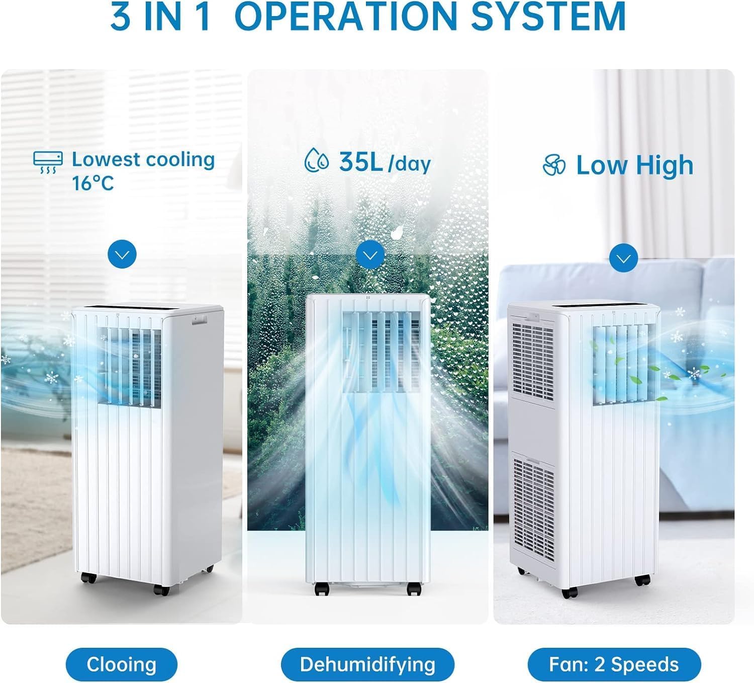 8,000 BTU Portable Air Conditioner, 3-1 AC Unit with Dehumidifier, Fan, Sleep Modes for Rooms Up to 350 Sq, Quiet Portable Cooling AC with Remote Control & 24H Timer for Bedroom, Apartments