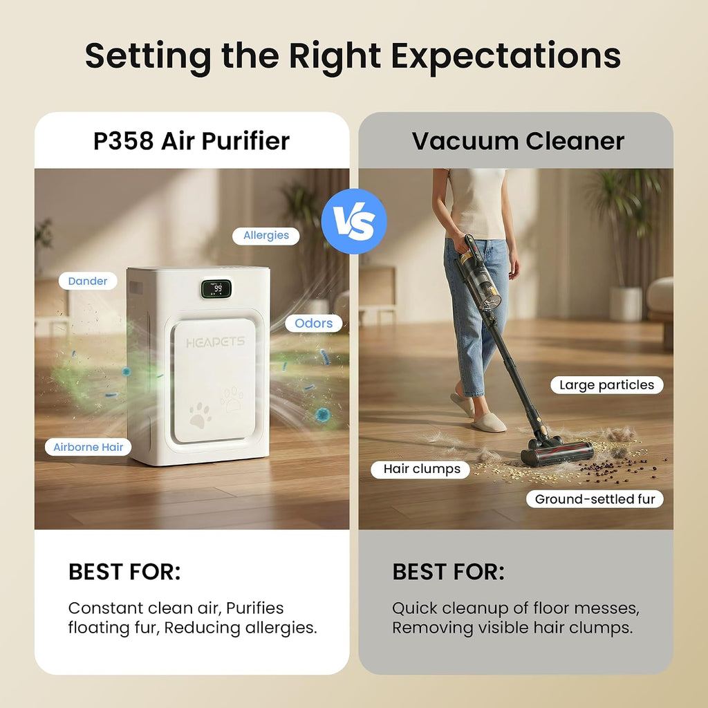 Pet Air Purifier for Home Large Room 2500 sq ft, H13 HEPA Washable Double-Sided Filter,Air Cleaner for Pet Hair Dander Odor Allergies Pollutant Smoke Dust,PM2.5 Air Quality Monitor,Auto Mode,P358 Grey