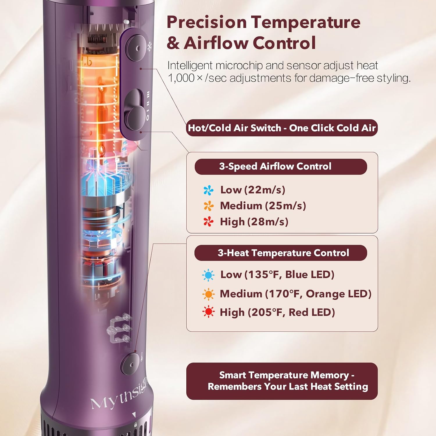 StyleVibe 8-in-1 Air Styler, Hair Dryer & Blow Dryer Brush with Travel Case - Auto Wrap Curls (L/R), Fast Drying, Thermal Round Brush for Smooth Blowouts & Frizz-Free Volume, No Heat Damage