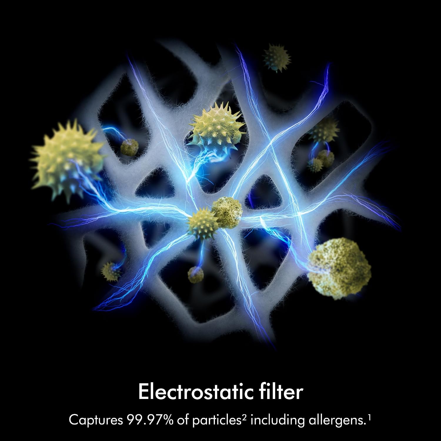 Dyson Hushjet Compact Purifier, Engineered for Powerful, Whisper-quiet, Whole-room Air Purification, Homes with Pets, Allergies, Fully-sealed filtration, 5-year no change filter (White/Silver)