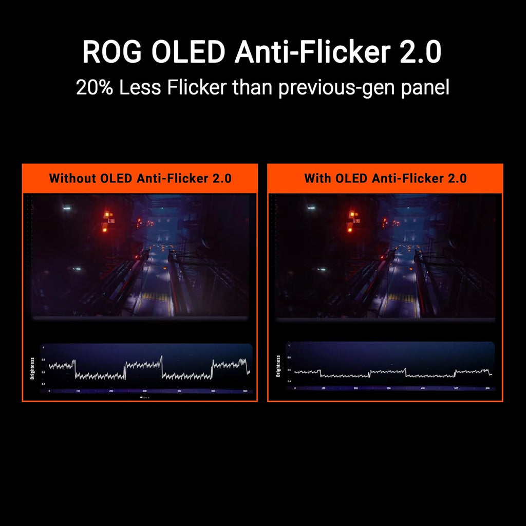 ASUS ROG Swift 27' 4K QD-OLED Gaming Monitor (PG27UCDM) - 240Hz, 0.03ms, Custom Heatsink, Neo Proximity Sensor, G-SYNC Compatible, 99% DCI-P3, True 10-bit color, DisplayPort 2.1a UHBR20, 3 yr warranty