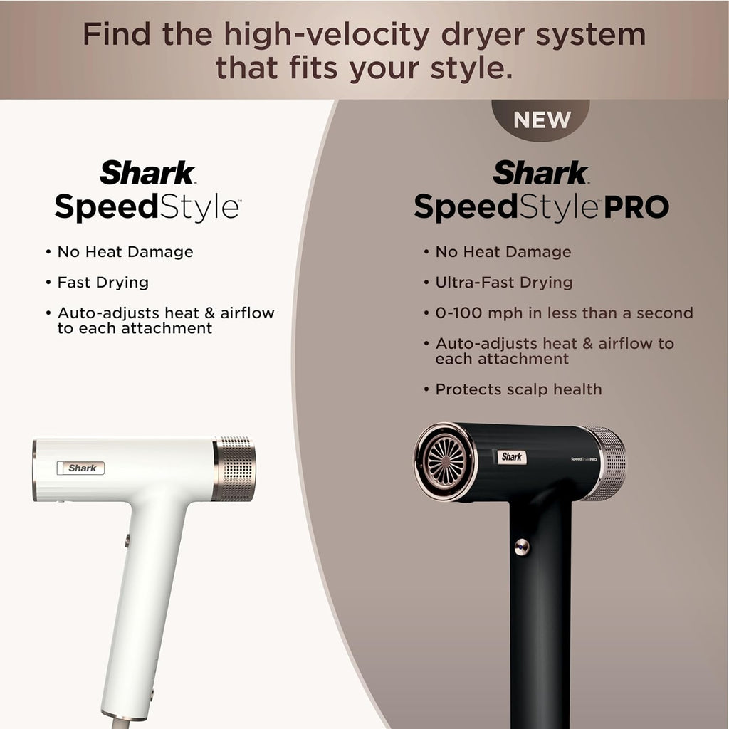 Shark SpeedStyle Pro Professional Performance High-Velocity Hair Dryer System with Scalp Shield and IQ Speed Styling & Drying Suite, Straight and Wavy Hair, Lightweight, Ionic, No Heat Damage, HD731