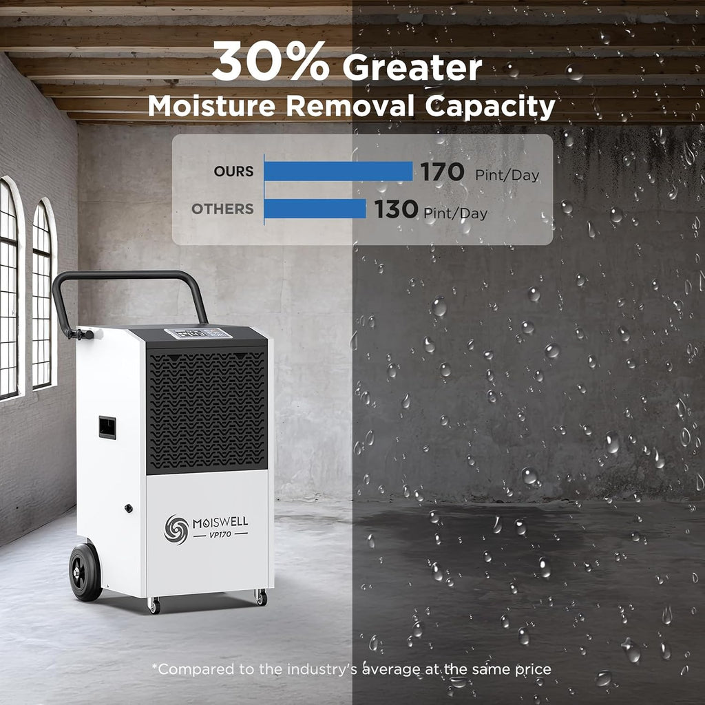 170 Pints Commercial Dehumidifier with Pump, 7,500 Sq.Ft Coverage, Portable with Wheels for Water Damage Restoration, Basement, Garage