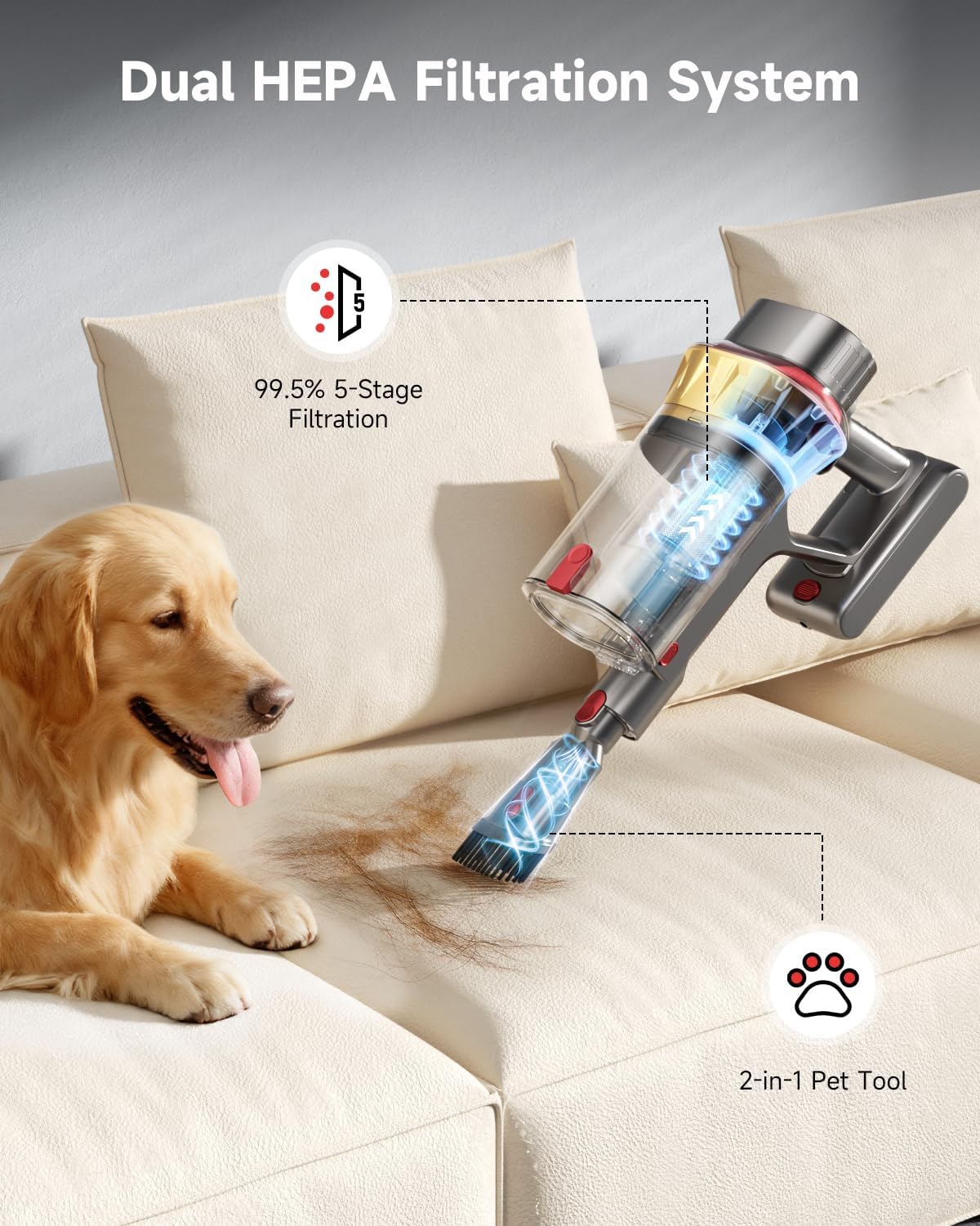 AIPOWAY 650W Cordless Vacuum Cleaner with 55KPa Flagship Suction, 75-Min Extended Runtime 2.5L Dual-Cup Capacity, Anti-Tangle Brush & Self-Standing Design HEPA Filtration for Furniture Carpet Pet Hair