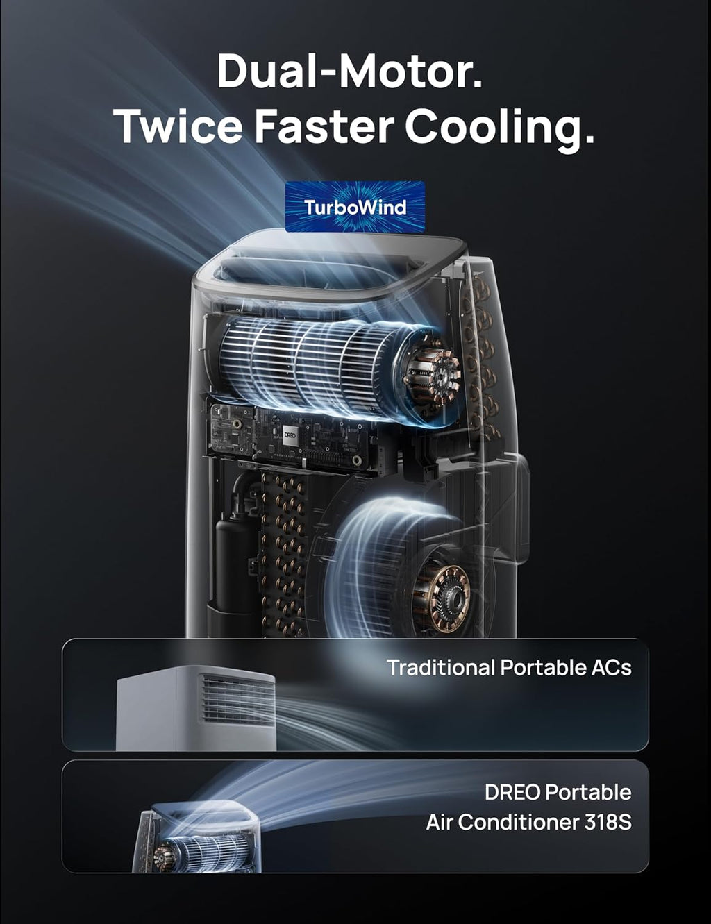 DREO Portable Air Conditioner 515S, 12000 BTU ASHRAE (8000 BTU DOE) Smart AC Unit for Bedroom with Drainage-free Cooling, Fan&Dehumidifier 3 in 1, APP/Voice/Remote, Quiet Standing AC for Room Indoors