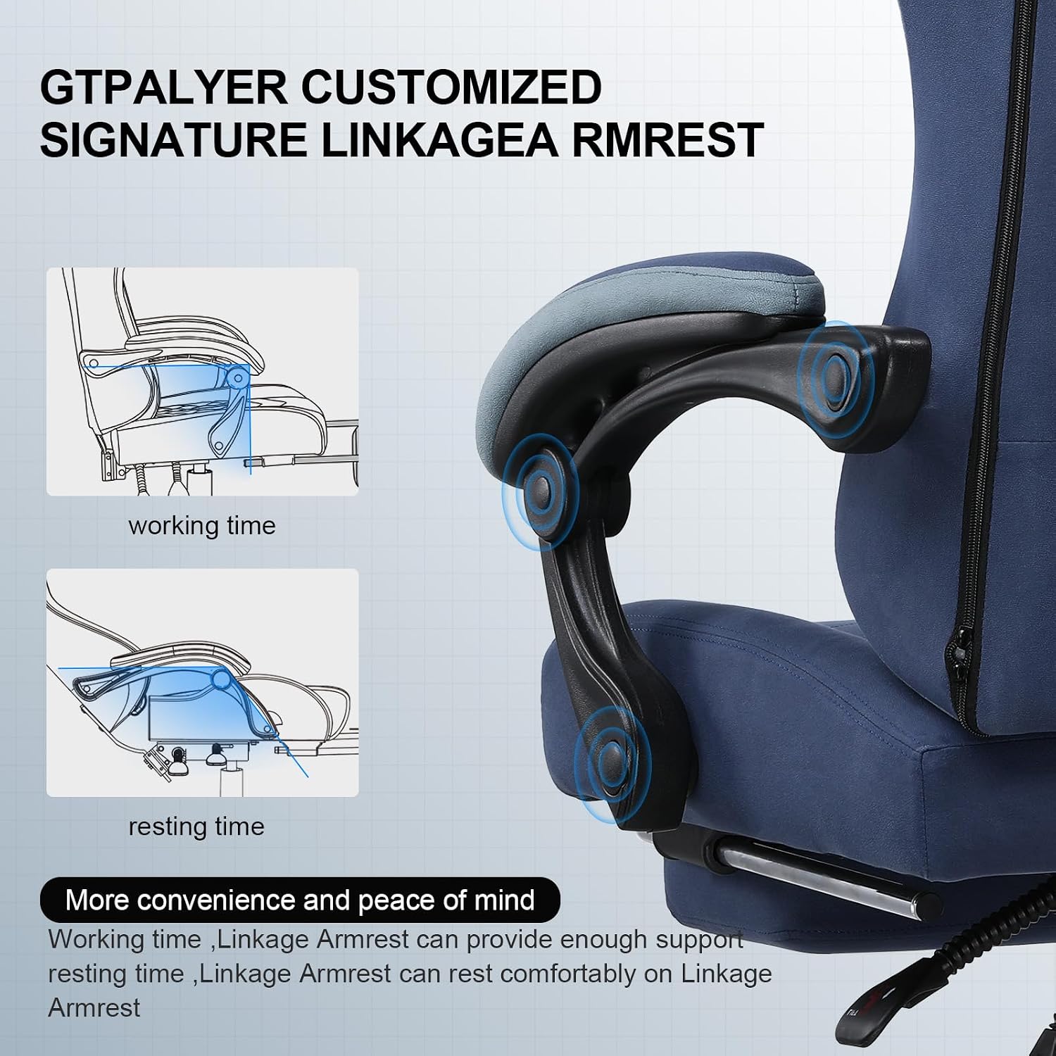 GTPLAYER Gaming Chair, Computer Office Chair with Pocket Spring Cushion, Linkage Armrests and Footrest, High Back Ergonomic Computer Chair with Lumbar Support Task Chair with Footrest