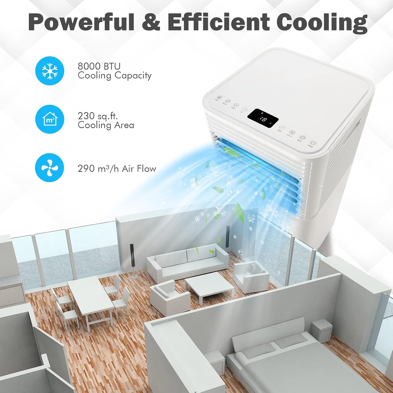 ARLIME Portable Air Conditioners, 8000 BTU Air Unit Cools up to 230 sq. ft. Freestanding Air Cooler w/Fan & Dehumidifier, Remote Control, Window Mount Kits for Home Office, White