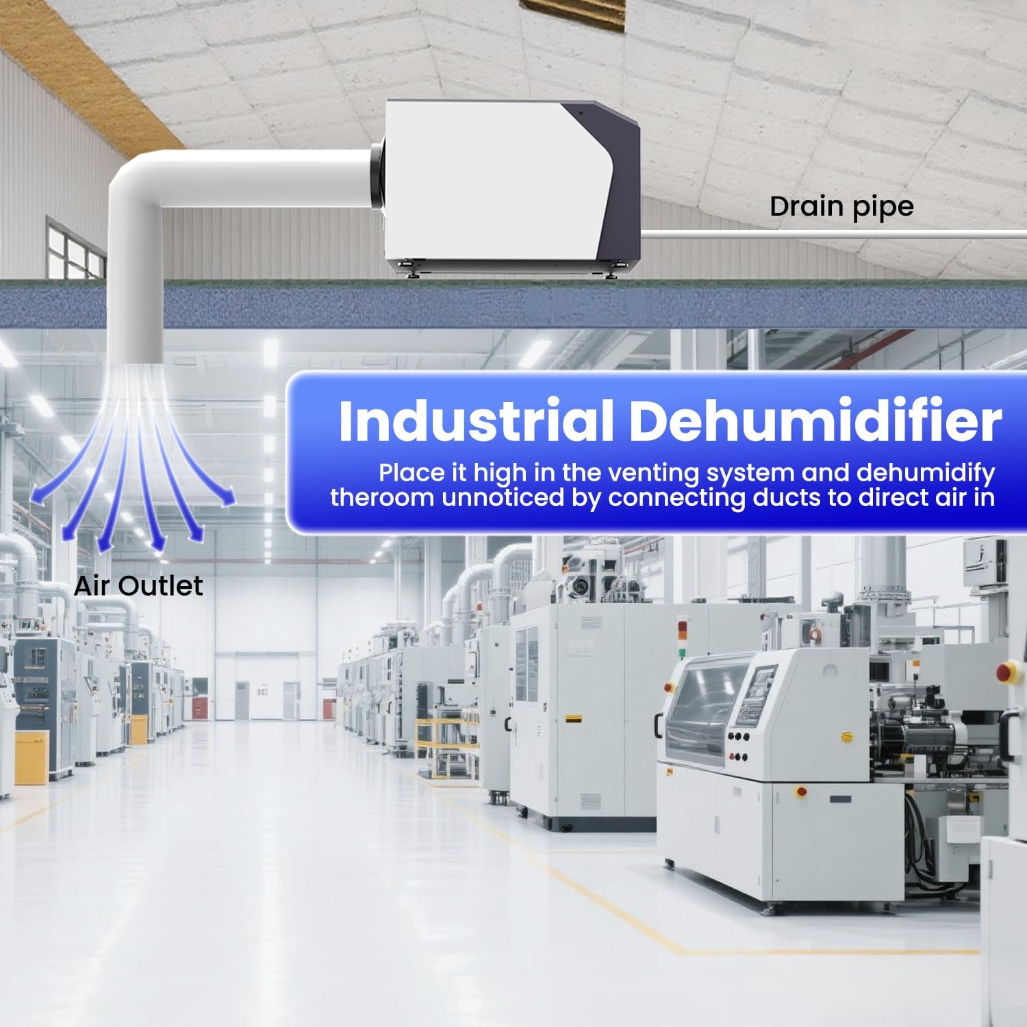 Industrial Commercial Dehumidifier with Pump, Crawl Space Dehumidifier with 180 Pints, Drain Hose, Smart LED Dehumidifier Display for Basement, Garage, Home, Cover Up to 8000Sq Ft